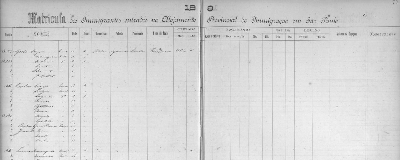 Na imagem, consta a imagem digitalizada de um livro de matrícula da Hospedaria de Imigrantes do Brás